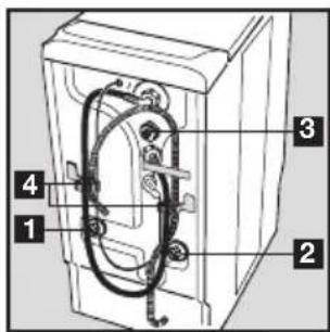 ZANUSSI ZWY 1120 - Installation - 2