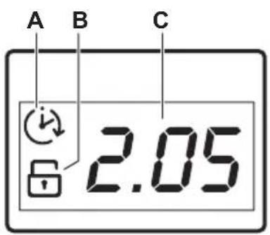 A B C 2.05