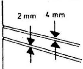 2 mm 4 mm