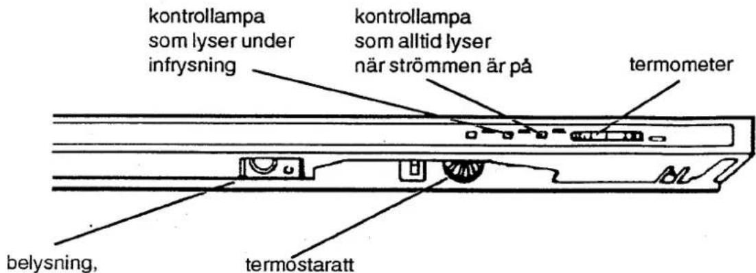 kontrollampa som lyser under infrysning kontrollampa som alltid lyser när strömmen är på termometer belysning, termostaratt
