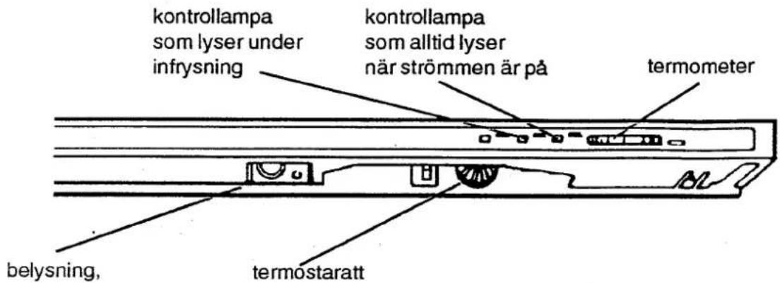 kontrollampa som lyser under infrysning kontrollampa som alltid lyser när strömmen är på termometer belysning, termostaratt