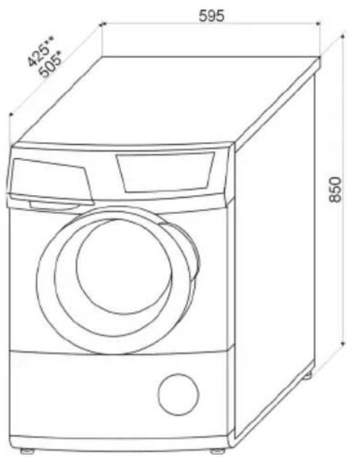 GRAM WDE 1250-01 F - Tekniset tiedot - 1