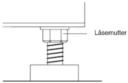 Låsemutter