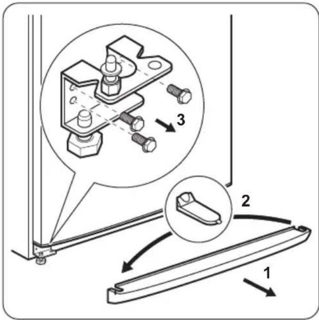 ROSENLEW RPP2440 - Omhängning av dörrar - 1