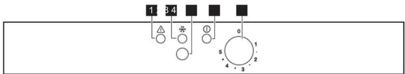 graph TD A["1"] --> B["3"] B --> C["4"] C --> D["5"] D --> E["6"] E --> F["7"] F --> G["8"] G --> H["9"] H --> I["10"] I --> J["11"] J --> K["12"] K --> L["13"] L --> M["14"] M --> N["15"] N --> O["16"] O --> P["17"] P --> Q["18"] Q --> R["19"] R --> S["20"]