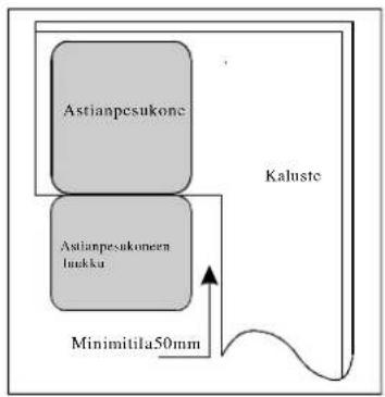 WHIRLPOOL ADPF 1100 - - Asennuksenvalmistelu - 2