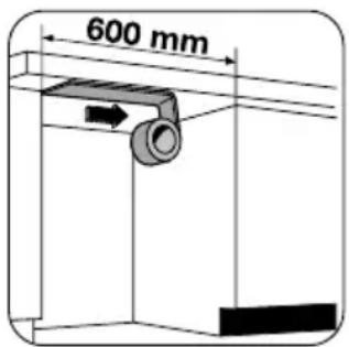 600 mm
