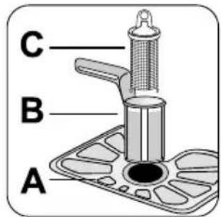 C B A