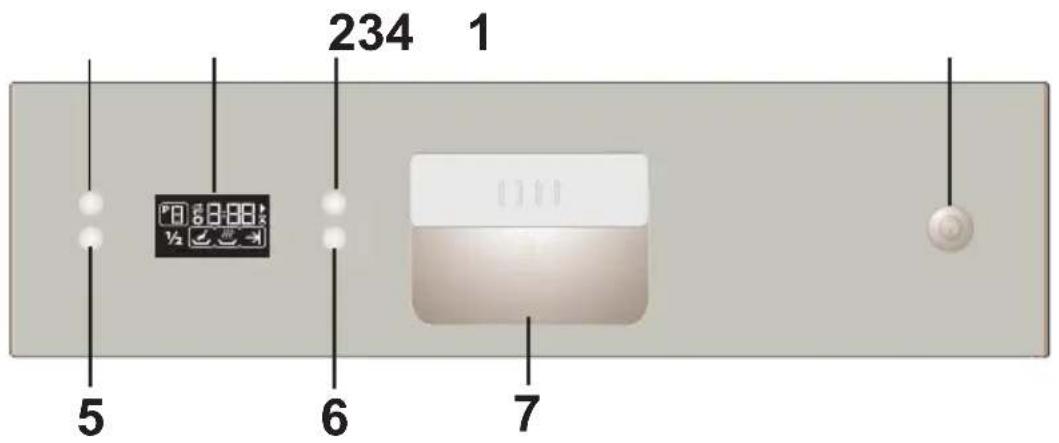 GRAM OM 45-37 T RF - Ohjelmavalinta ja koneen käyttö - 1