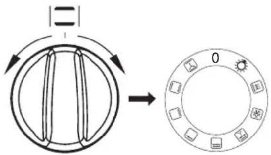 GRAM CC 36050 V X - Uunin käyttö - 1