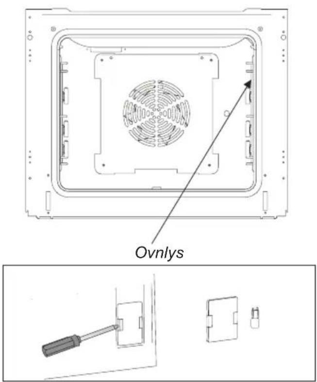 Ovnlys