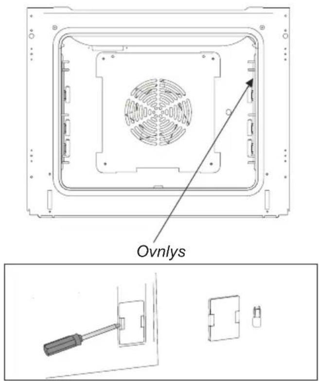 Ovnlys