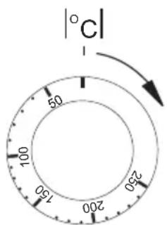 |°C| 50 100 200 350