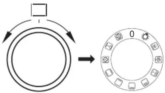 GRAM EK 6600-90 - Uunin käyttö - 1