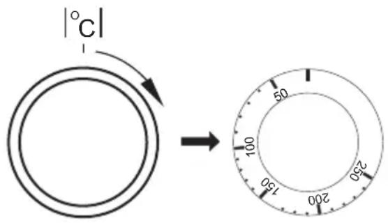 GRAM EK 6600-90 - Uunin käyttö - 2
