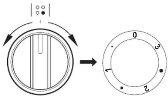 GRAM EK 4610-90 - Kokzonen avstängd - 1