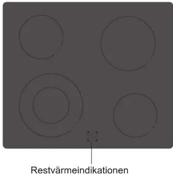Restvärmeindikationen