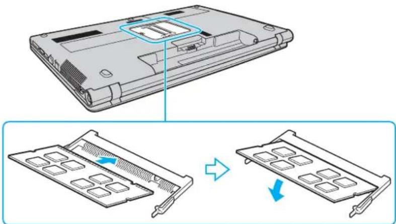 SONY Vaio VPCF12C4E - Muistimoduulin irrottaminen ja asentaminen - 3