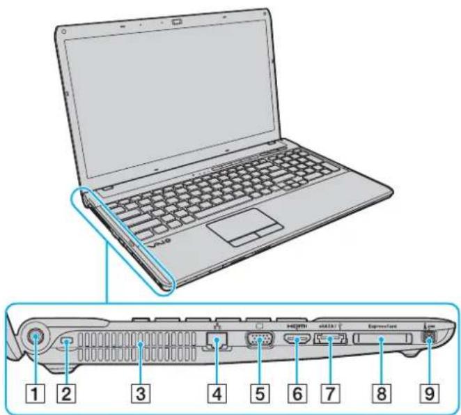 SONY Vaio VPCF12C4E - Vasen - 1