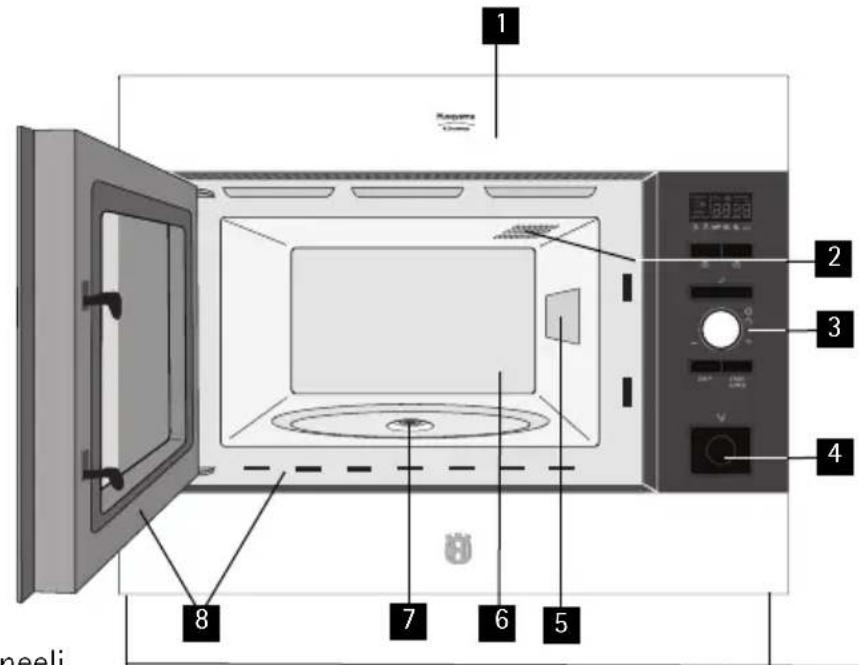 Husqvarna-Electrolux QN4241K - Mikroaaltouuni ja lisävarusteet - 1