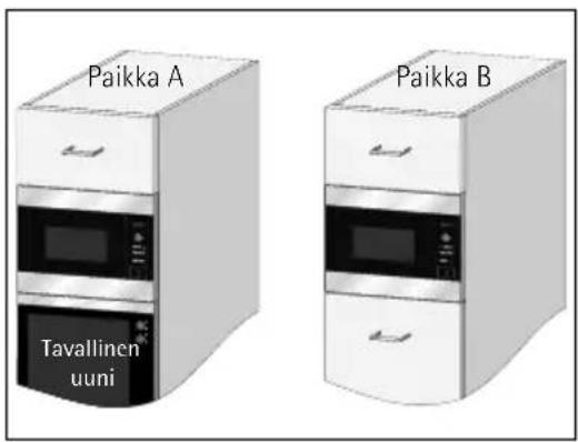 Husqvarna-Electrolux QN4241K - ASENNUS - 1