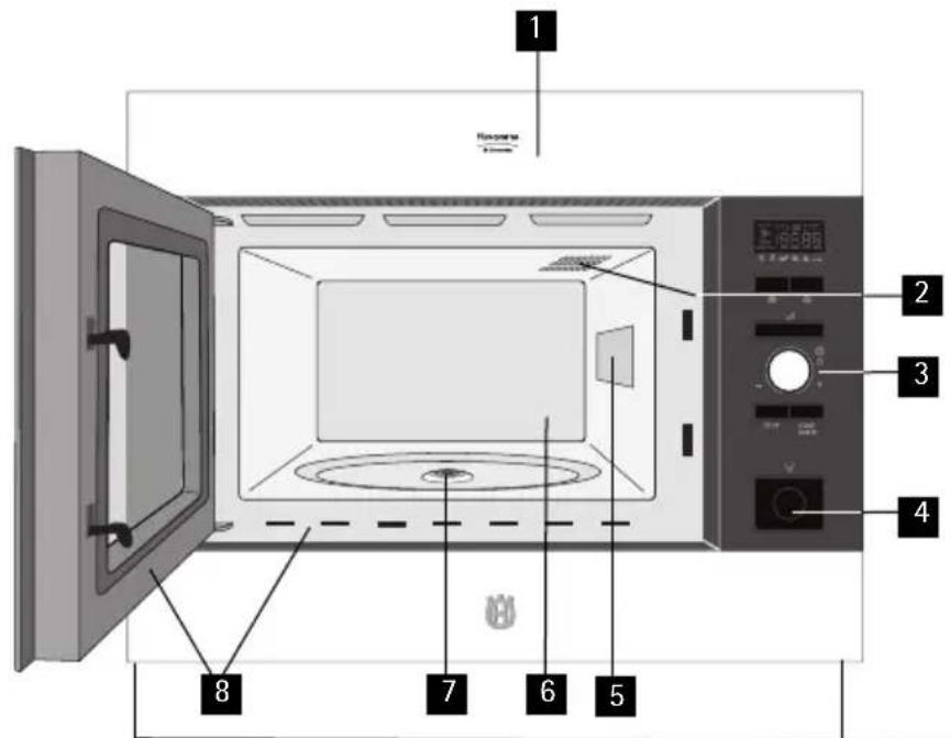 Husqvarna-Electrolux QN4241X - Mikrobølgeovn og tilbehør - 1