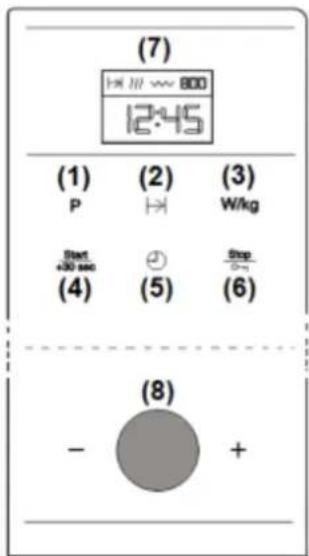 (7) 12:45 (1) (2) (3) P → W/kg Start ② Stop +30 sec (4) (5) 6 (8) - +