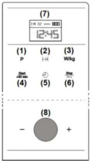 (7) 12:45 (1) (2) (3) P ↗ W/kg Start +90 sec (4) (5) Step 0m (6) (8) - +