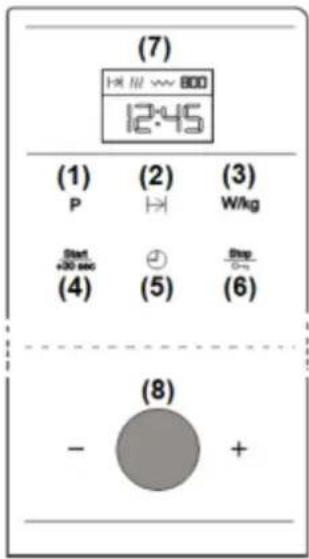 (7) 12:45 (1) (2) (3) P ↩ W/kg Start +30 sec ② Step (4) (5) (6) - (8) + +