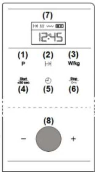 (7) 12-45 (1) (2) (3) P W/kg Start +30 sec (4) (5) Step 6 (8) - +