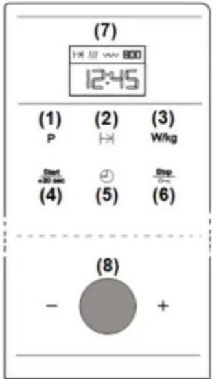 (7) 12:45 (1) (2) (3) P → W/kg Start +30 sec (4) (5) Step 0m (6) (8) - +