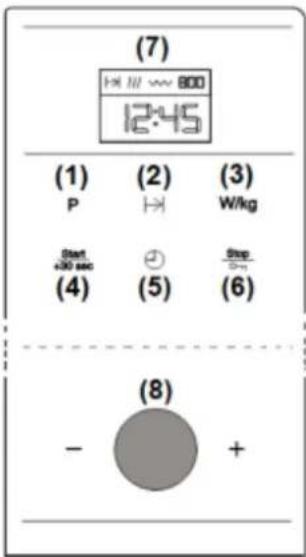 (7) 12:45 (1) (2) (3) P → W/kg Start +90 sec (4) (5) Step ÷ (6) (8) - +