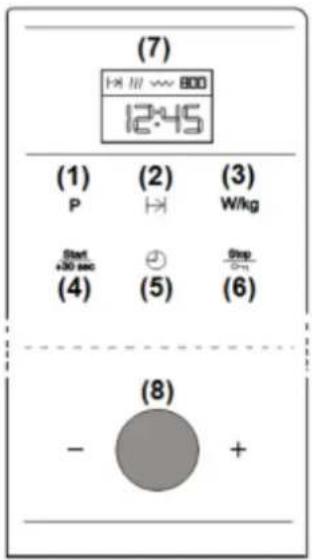 (7) 12:45 (1) (2) (3) P → W/kg Start +30 sec (4) (5) Step - +