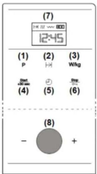 (7) HI MI ww 800 12:45 (1) (2) (3) P → W/kg Start +90 sec (4) (5) Stop - +