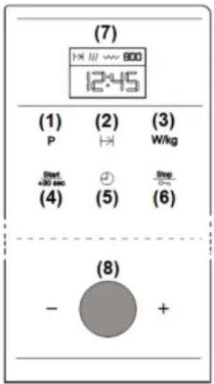 (7) 12-45 (1) (2) (3) P → W/kg Start +30 sec (4) (5) Step 0m (6) (8) - +
