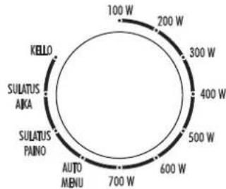 100 W 200 W 300 W 400 W 500 W 600 W 700 W AUTO MENU SULATUS AKA SULATUS PAINO KELLO