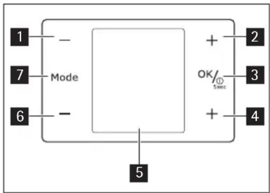 Husqvarna-Electrolux QRT4260W - KONTROLLPANEL - 1