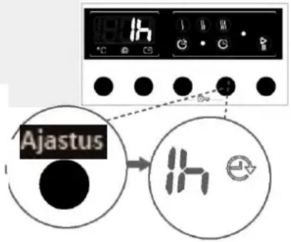 Ajastus
