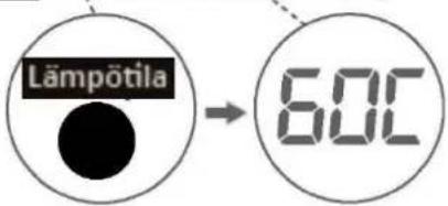 Lämpötila 60°C