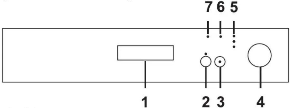 7 6 5 1 2 3 4