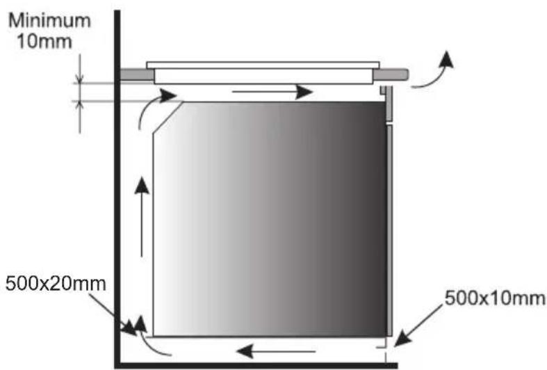 GRAM KKI 7584-90 T - Beskrivning av KKI 7584-90 T spishäll - 4