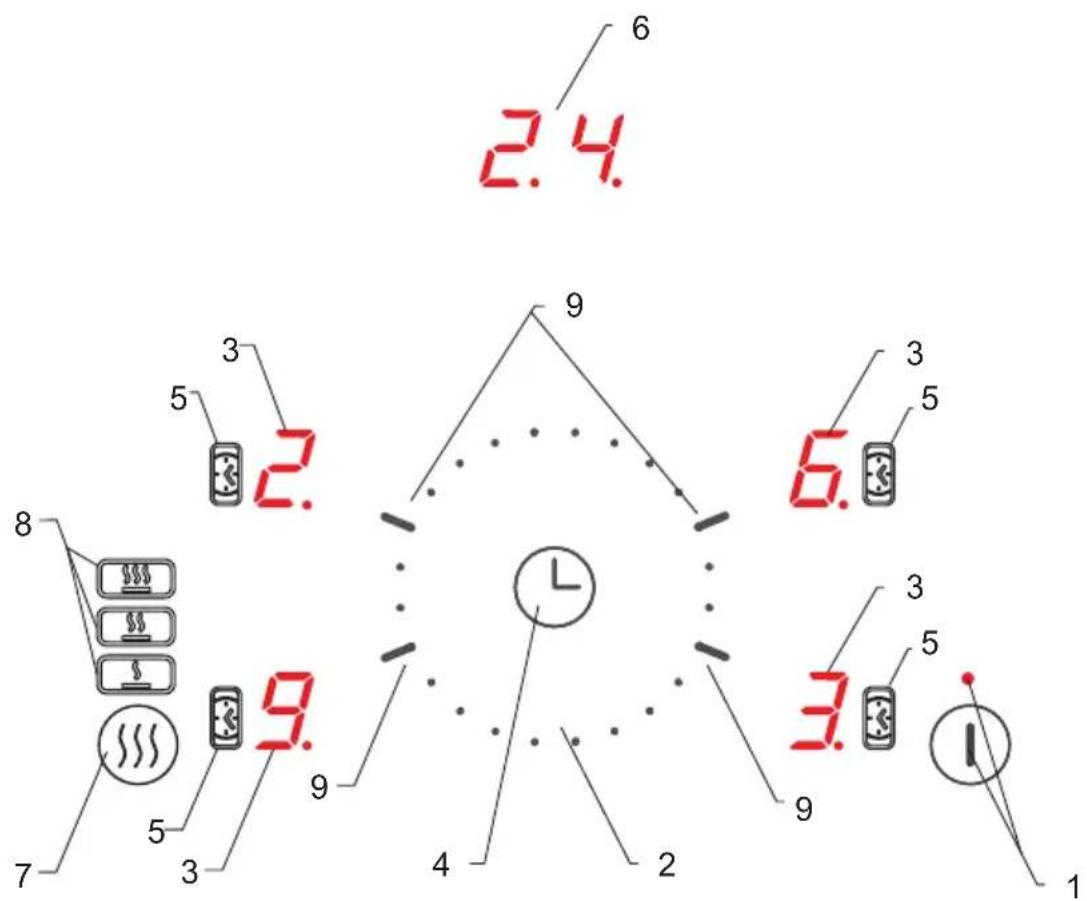2.4 6 9 3 5 2 8 3 5 6 3 5 9 3 5 7 5 3 4 2 9 1