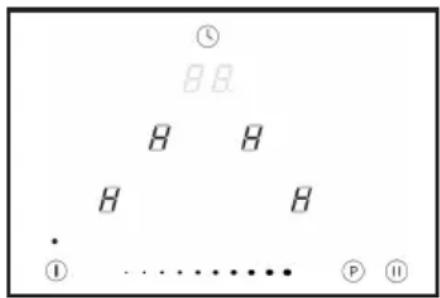 ① H B H H H H H ① ......... P Ⅱ