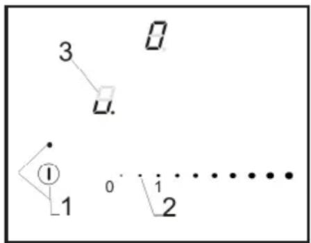 3 0. ① 1 0 1 2