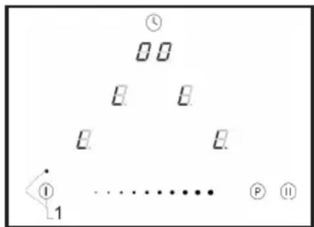① 0 0 8 8 8 8 ① 1 ....... P ⑪