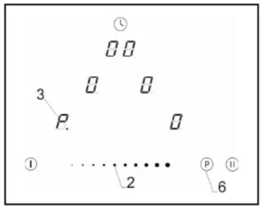 ① ② ③ P. ① ……… 2 ⑥ ⑦ ⑧