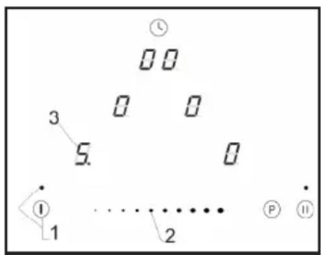 ① 1 3 5. ② ③ ④ ⑤ ⑥ ⑦ ⑧ ⑨ ⑩