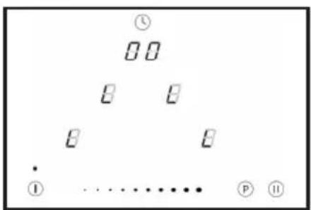 ① 0 0 8 8 8 8 . ① ....... P ⑪