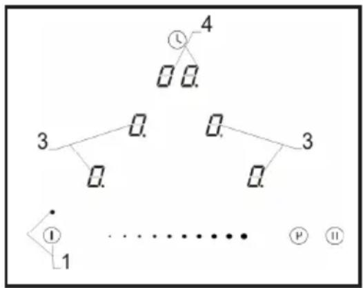 GRAM KKI 7564-90 T - Laitteen kytkeminen päälle - 2