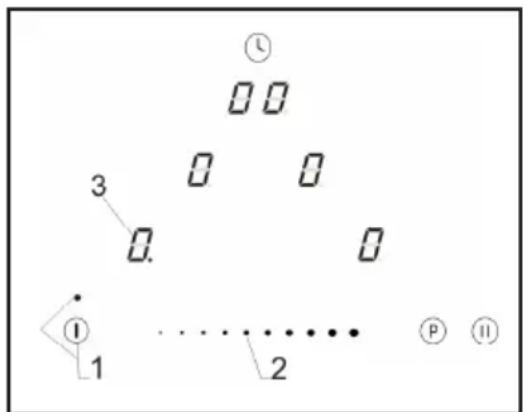 GRAM KKI 7564-90 T - Sätta på kokzoner - 1